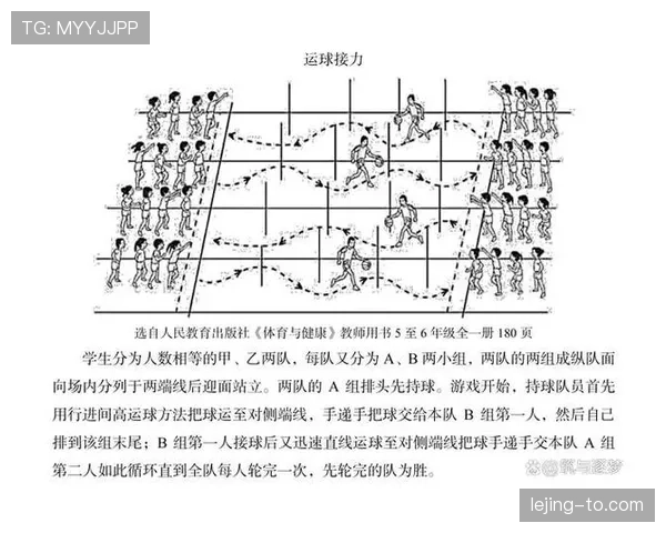 深入解析篮球运球规则，了解合法运球的关键判定标准